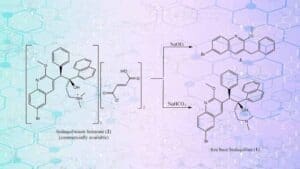 Crystal structures of salts of bedaquiline
